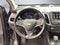 2023 Chevrolet Equinox FWD LT